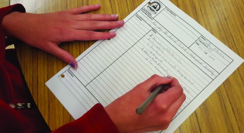 Cornell Notes implemented school-wide