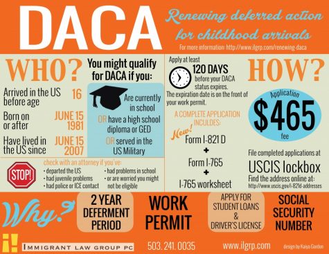 What Trump means for DACA