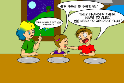 The practice of deadnaming is wrong