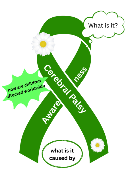 Cerebral Palsy: A curse or strength?